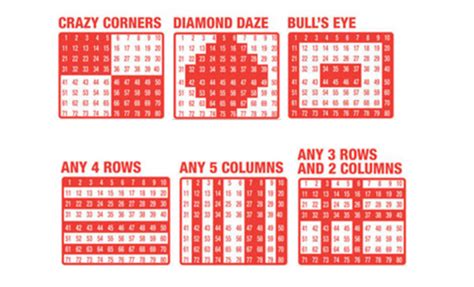 keno winning numbers bclc|Play the lottery in BC and check winning numbers .